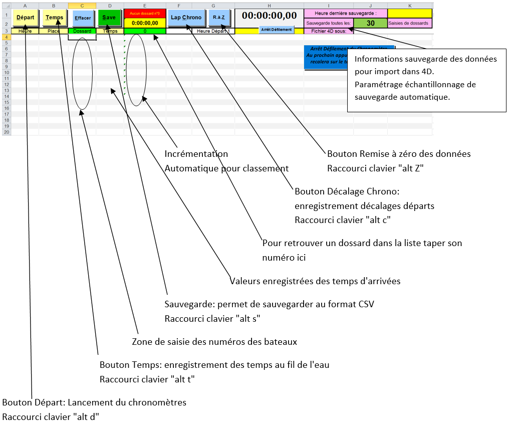 Capture d'écran de l'interface